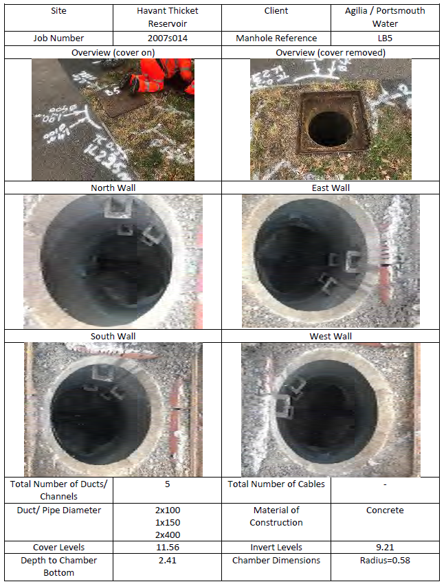 GEOTEC PAS 128 Results Manhole Image