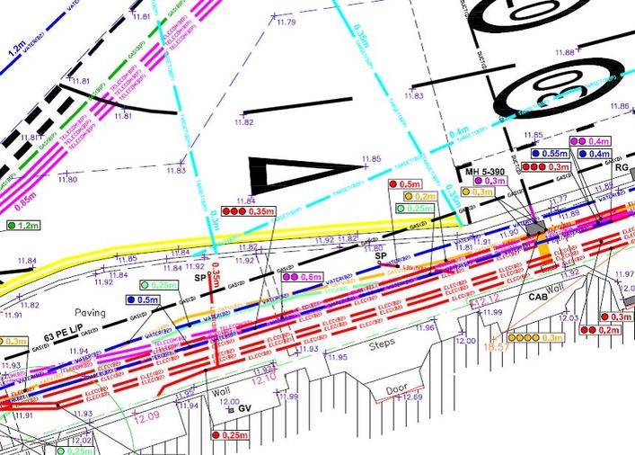 GEOTEC Surveys Cardiff Council Case Study