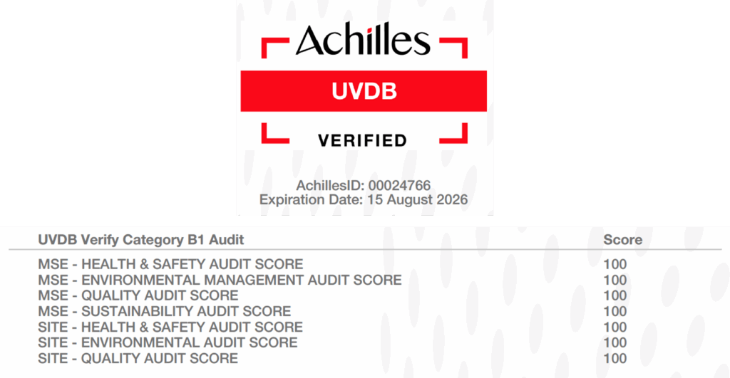 Achilles UVDB 100% Pass Rate